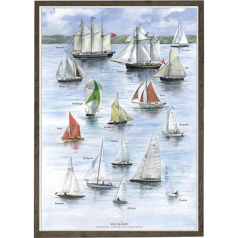 Poster Segelbåtar